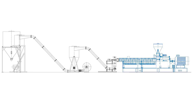 Pelletizing System